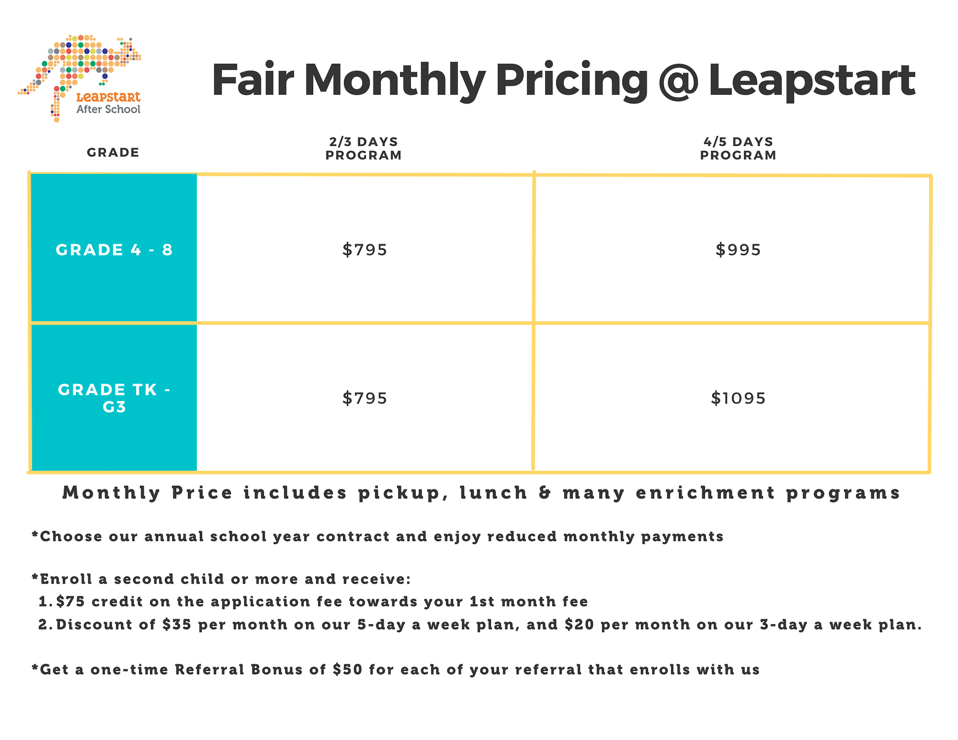 Copy of LEAPSTART PRICING 2022-23 (5)